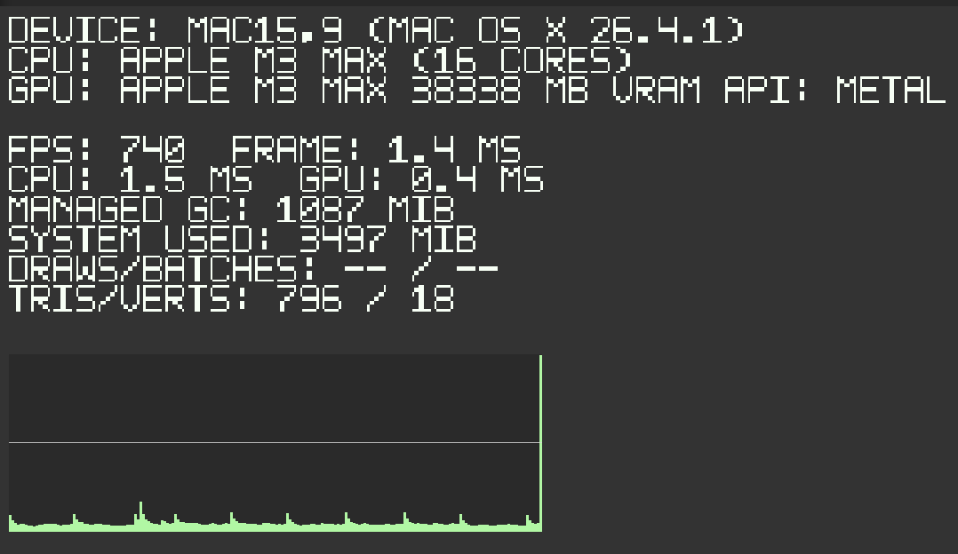 Azkar Screen Stats documentation preview