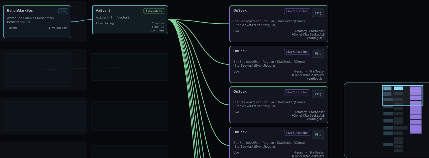 Azkar EDA documentation preview